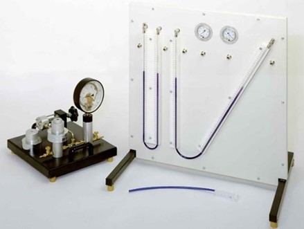 Calibration of Pressure Gauge Apparatus